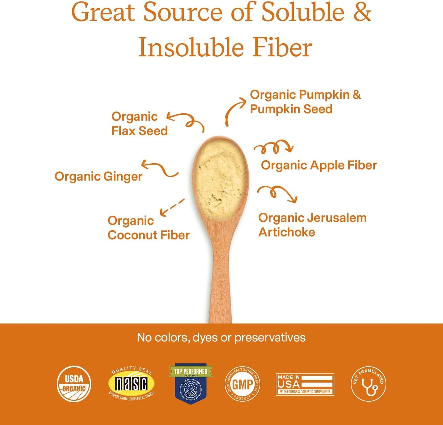 Fera Pet Organics Pumpkin Plus Fiber Supplement for Pets - Vet Created - Dog & Cat Regularity & Gut Function - Organic Pumpkin Seeds, Flax Seeds - 90 Scoops