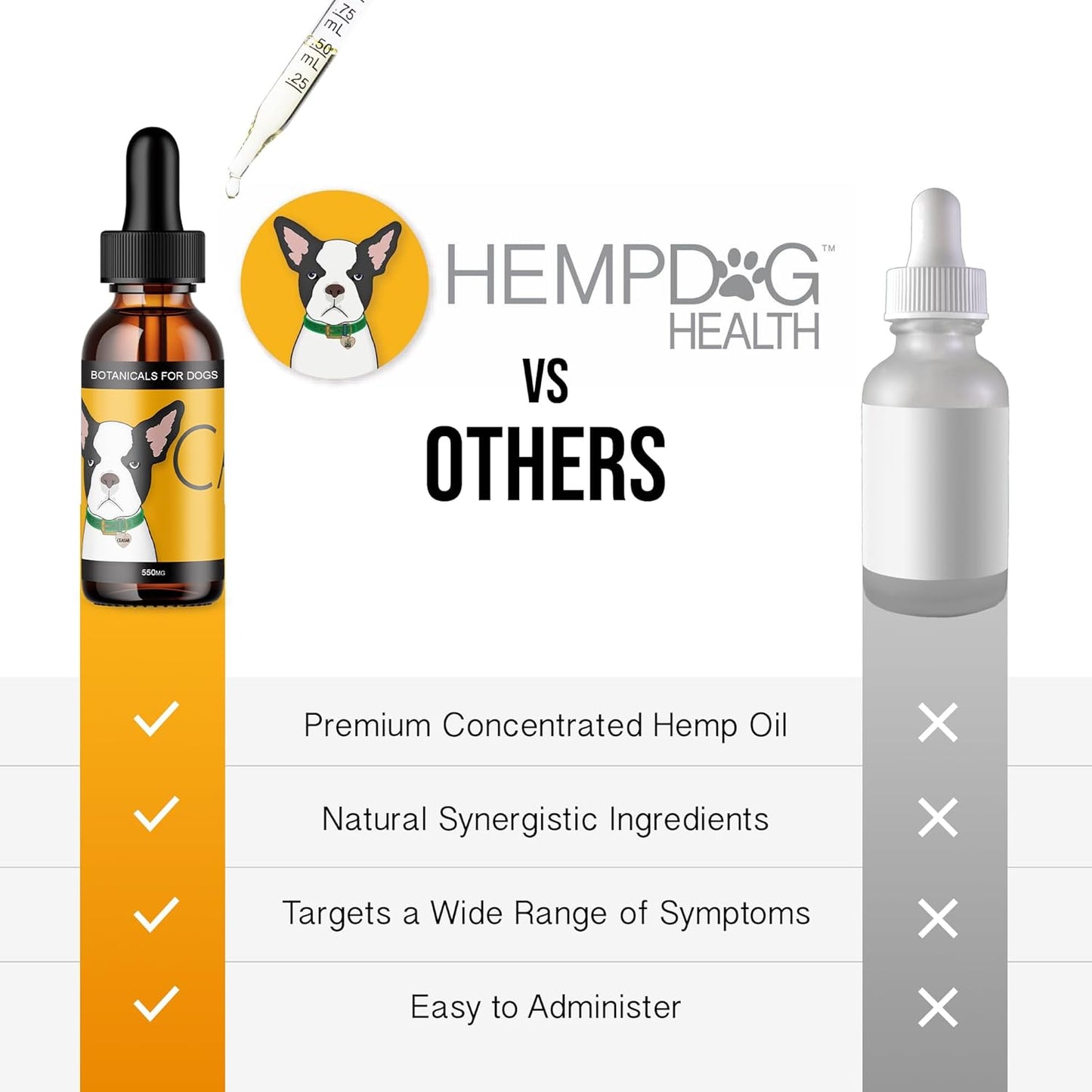 Calm - Hemp Oil for Dogs - Balanced Mood & Behavior - Soothe Nervous, Jumpy, Overly-Reactive Canines - 100% Natural Calming Drops