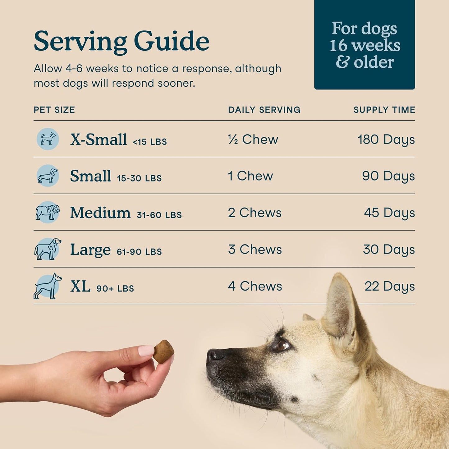 Fera Pet Organics Dog Multivitamin Soft Chews 90 Chews Vet Formulated with Dog Probiotics, Glucosamine Chondroitin for Dogs, and Vitamins for Nose to Tail Support