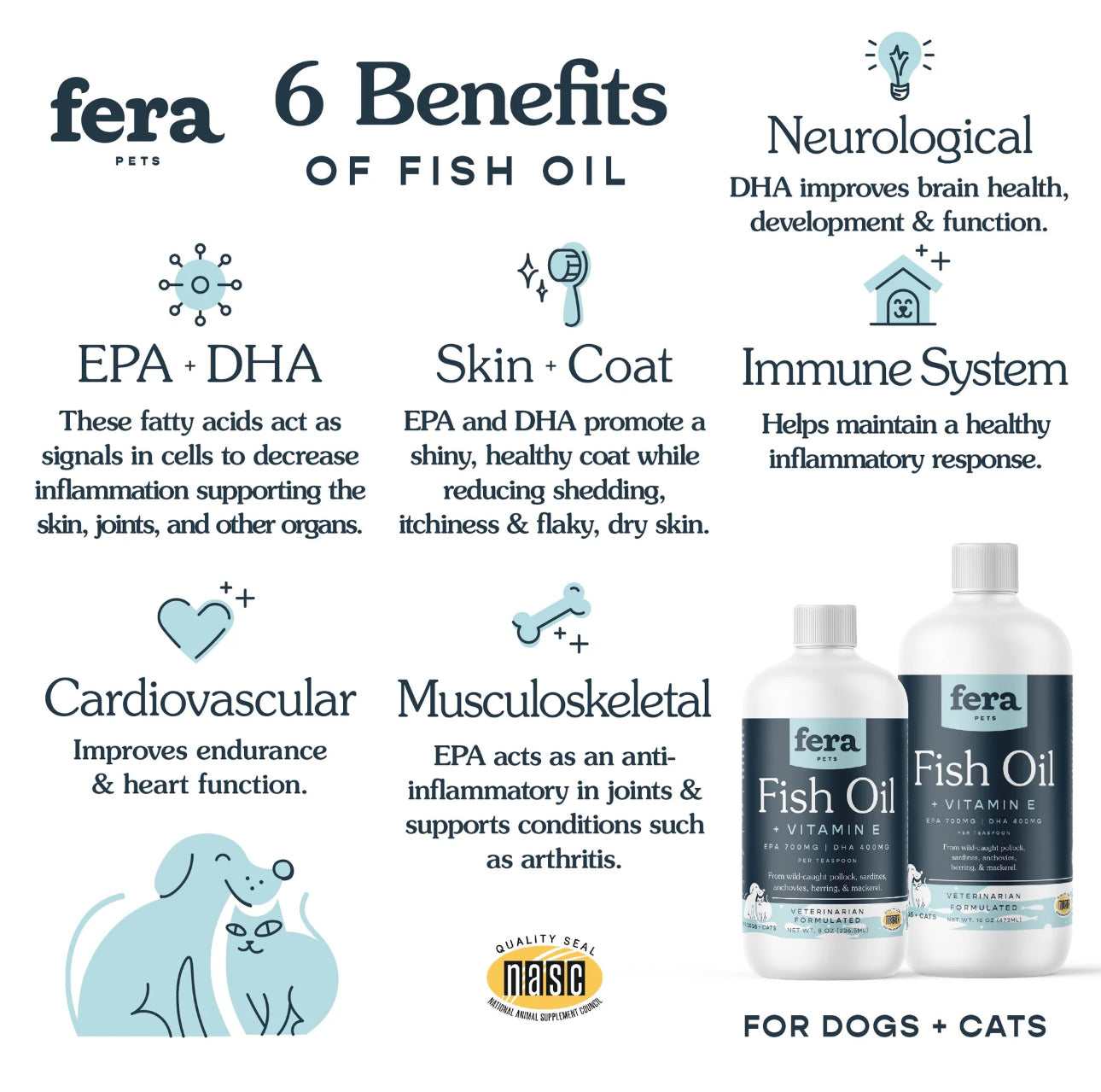 Fish Oil