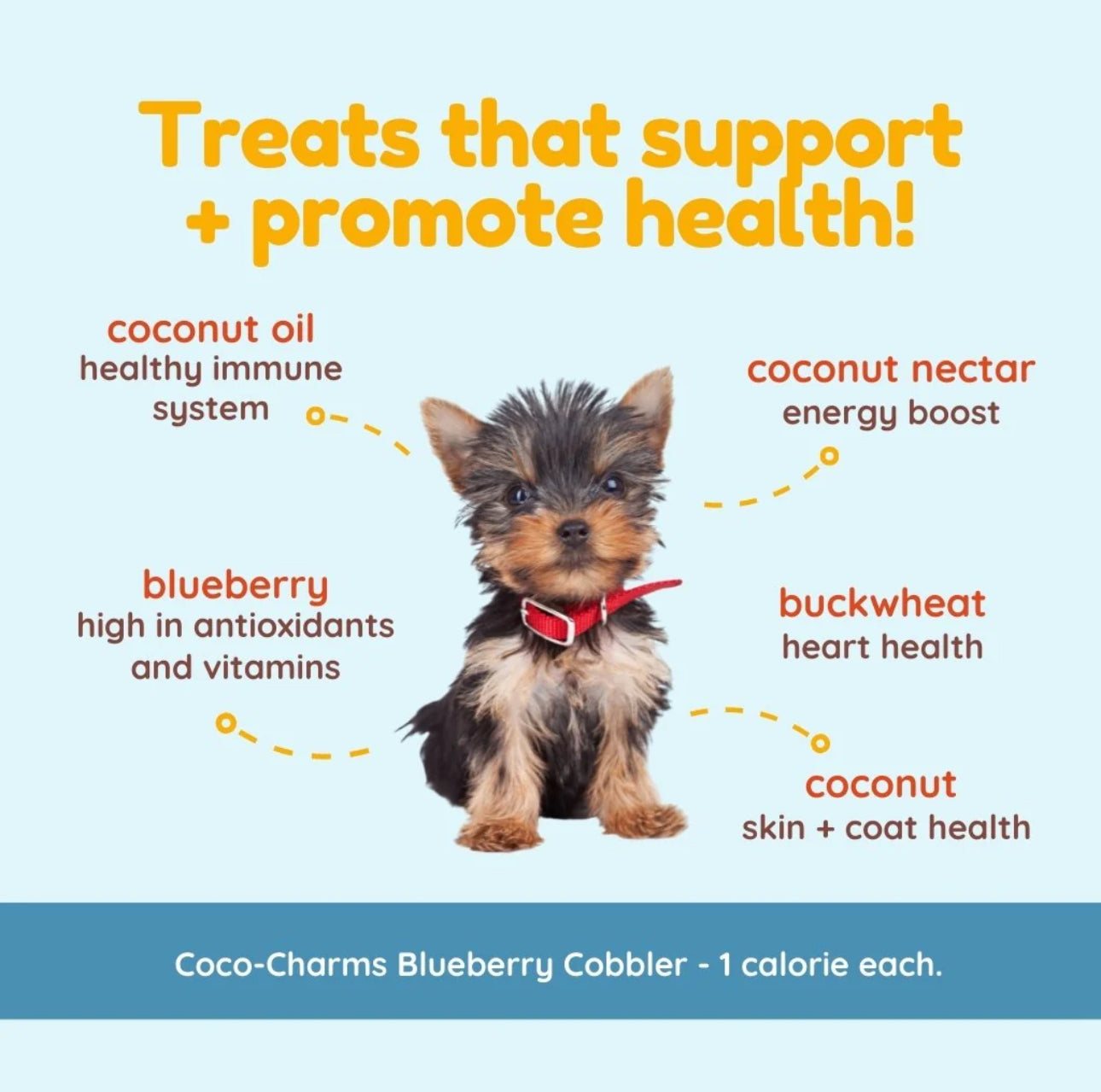 Coco-Charms Training Treats Blueberry Cobbler