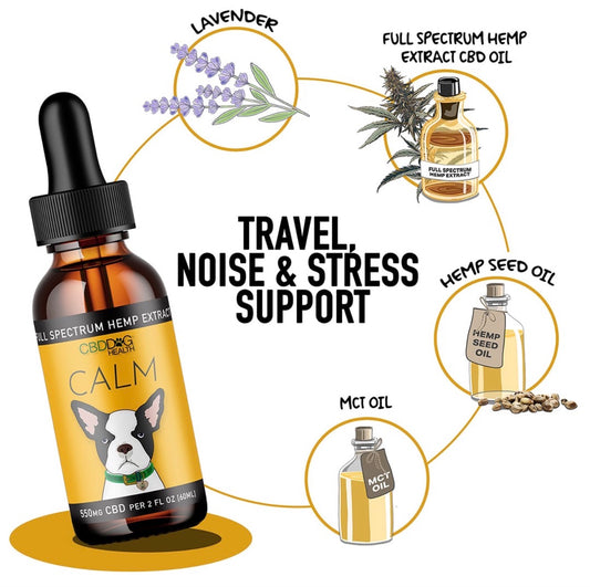 CALM: TRAVEL, NOISE & STRESS SUPPORT FOR DOGS