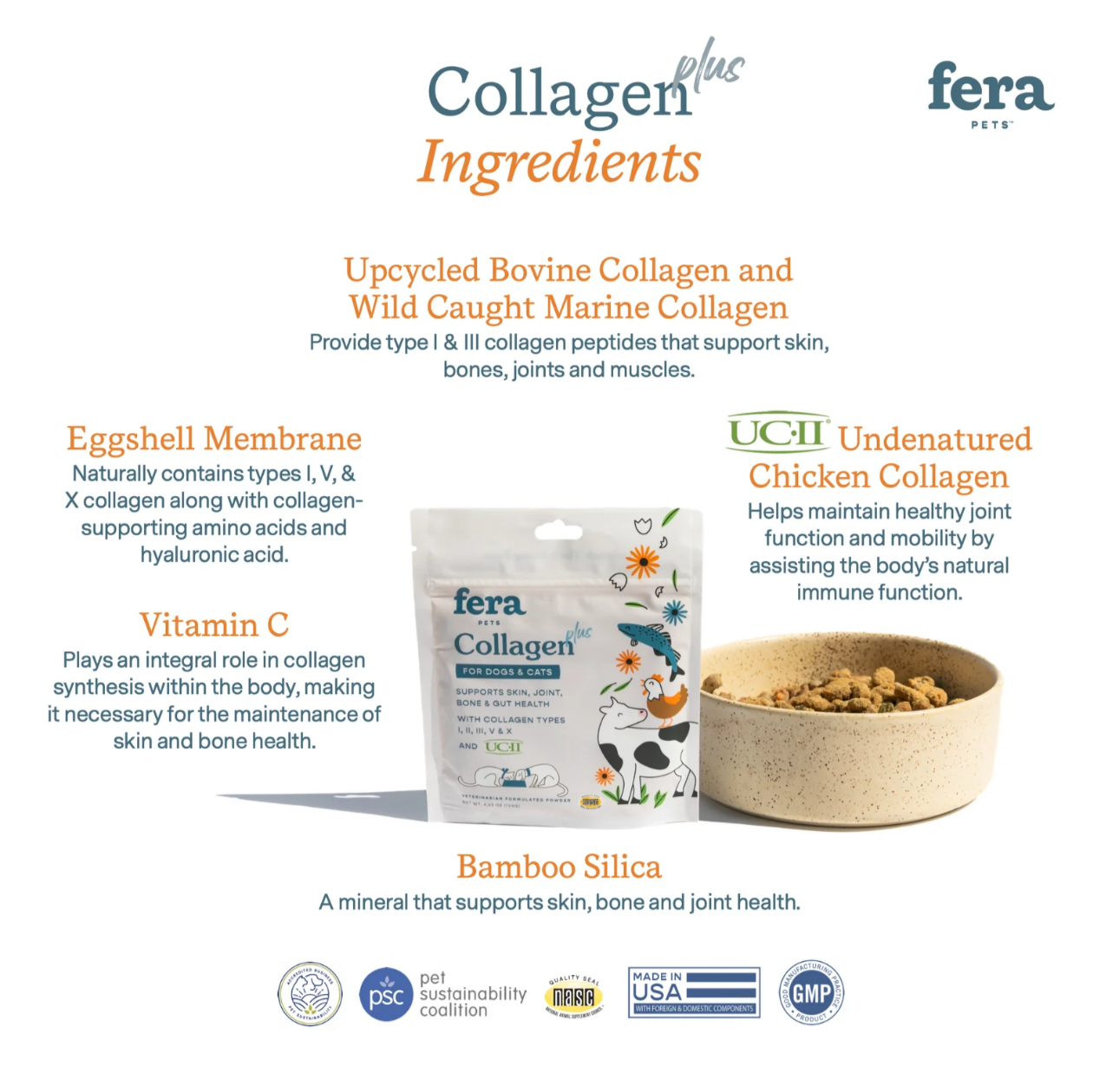 Collagen Plus