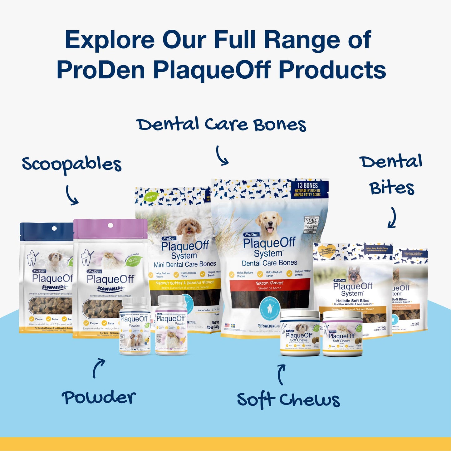 ProDen PlaqueOff System® Mini Dental Care Bones - Banana