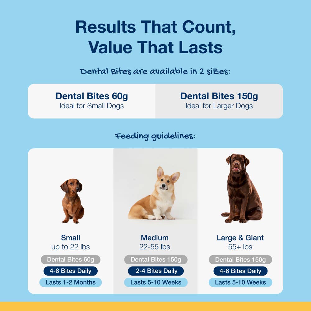 ProDen PlaqueOff System® Crunchy Dental Bites S/M Dogs