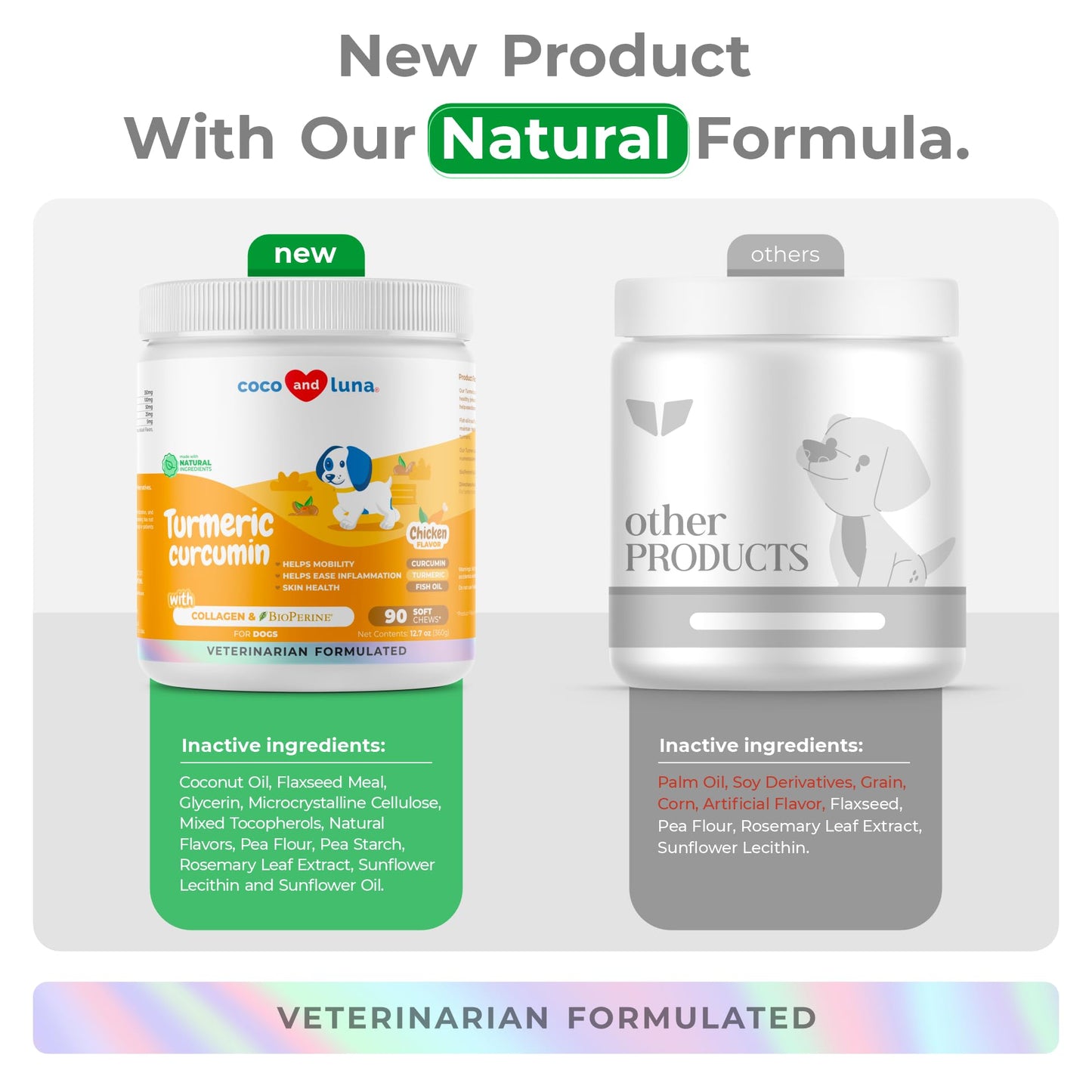 Turmeric for Dogs Anti Inflammatory Pain Relief - 120 Chewable Tablets Hip & Joint Support with Curcumin and BioPerine, Antioxidant, Cardiovascular Health