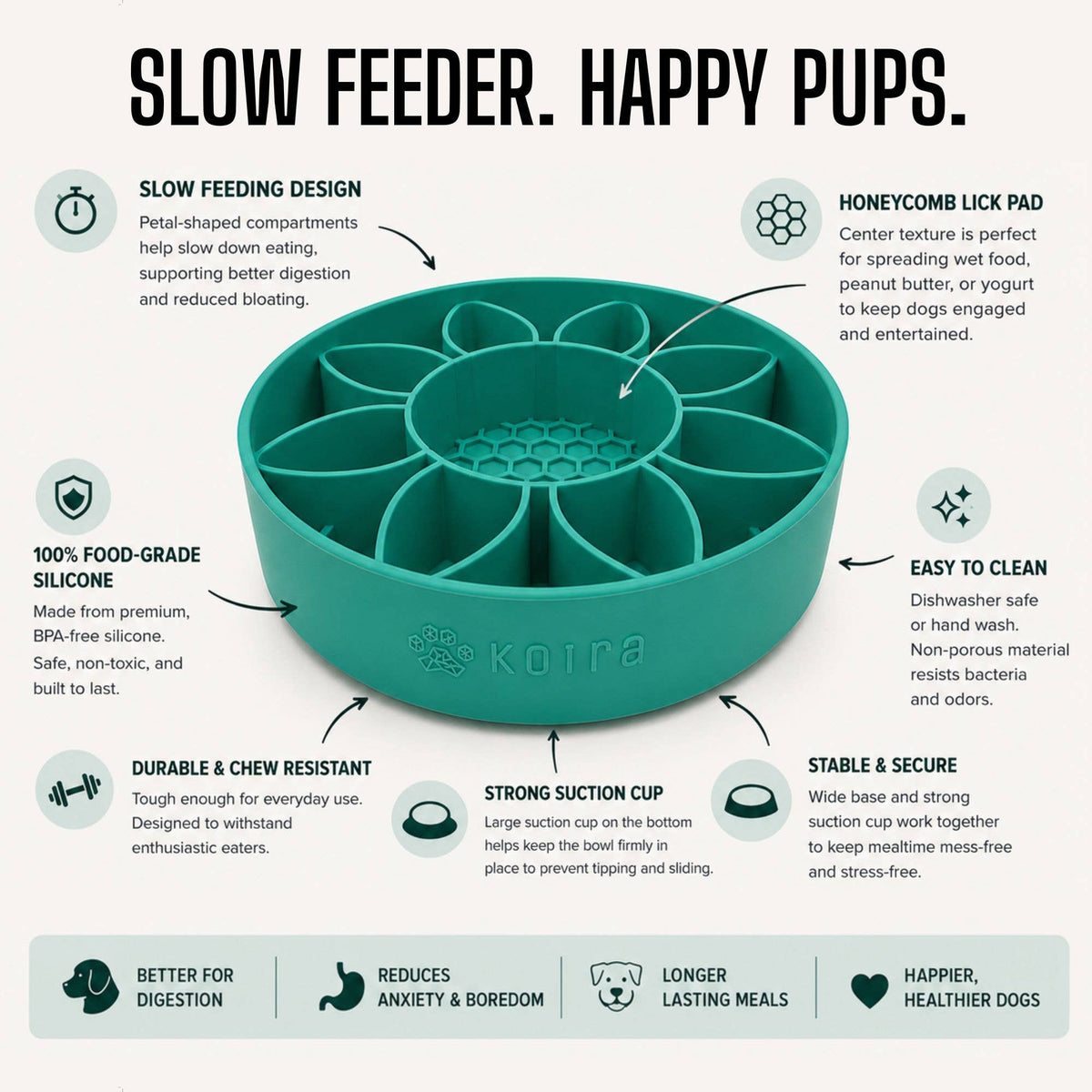 NEW! Koira Sunflower Slow Feeder with Lick Pad - Yellow