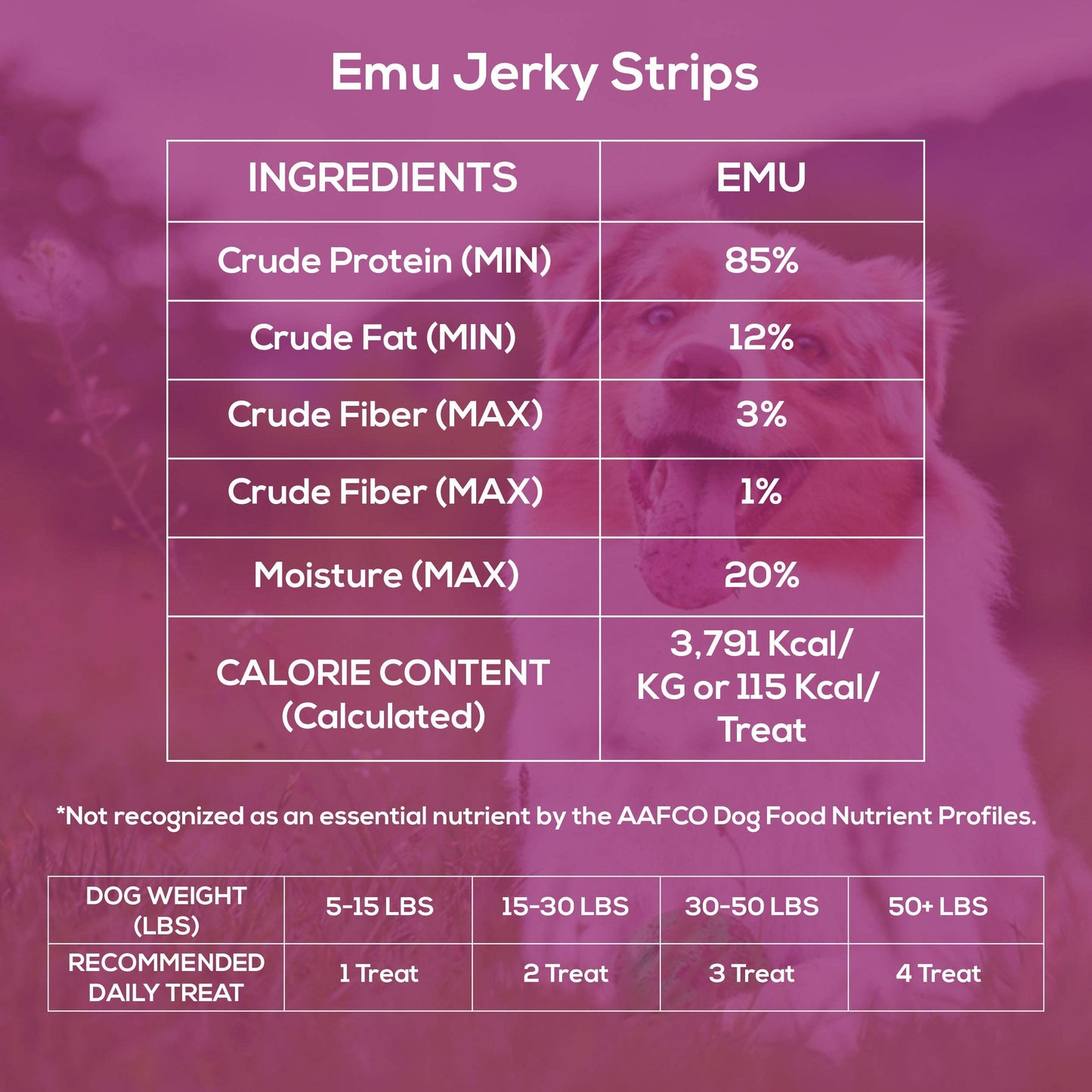 Emu Jerky Strips – Single Ingredient, 7 oz
