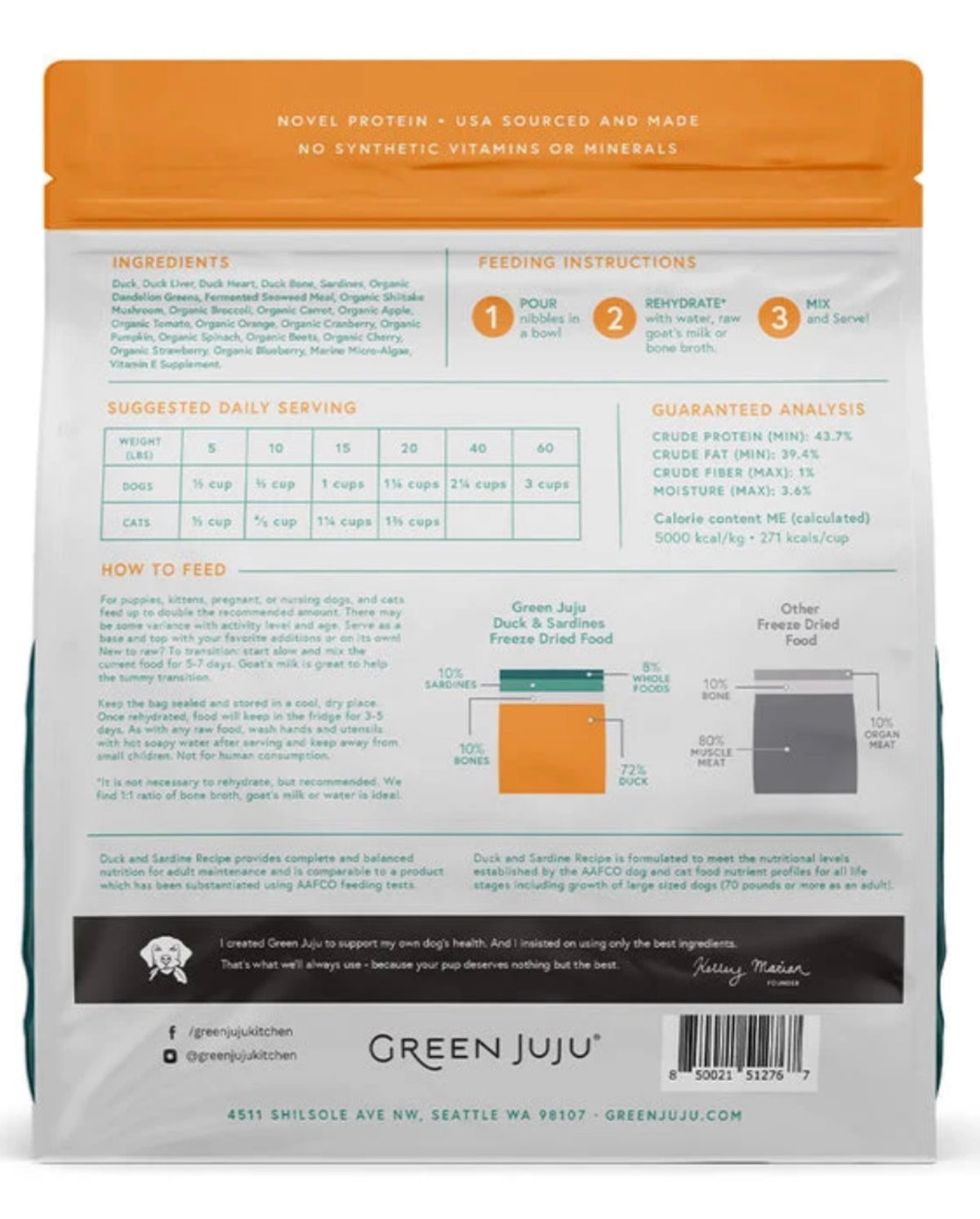 Green Juju- Extras Duck & Sardine – Complete & Balanced Freeze-Dried Meal