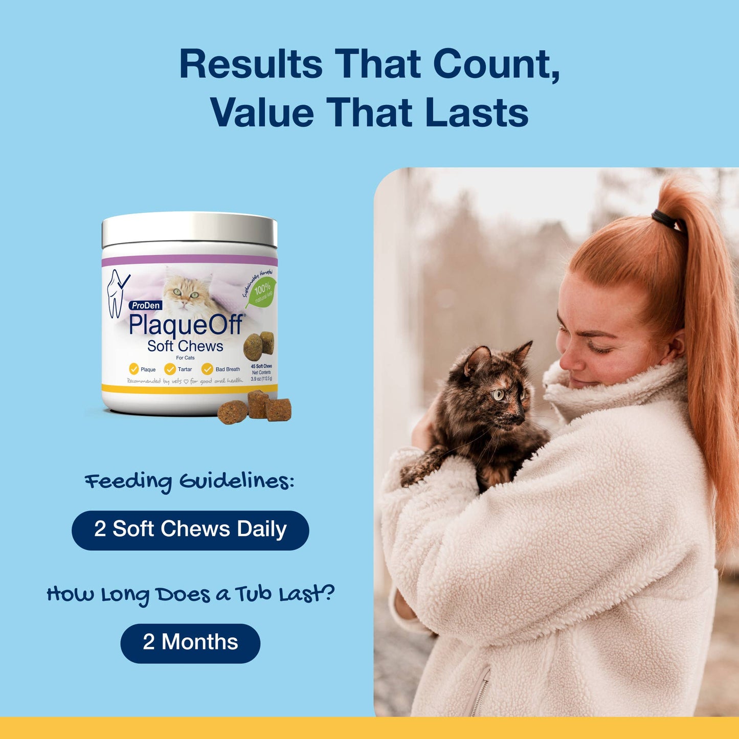 ProDen PlaqueOff® Soft Chews for Cats